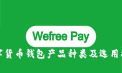 数字货币钱包产品种类及