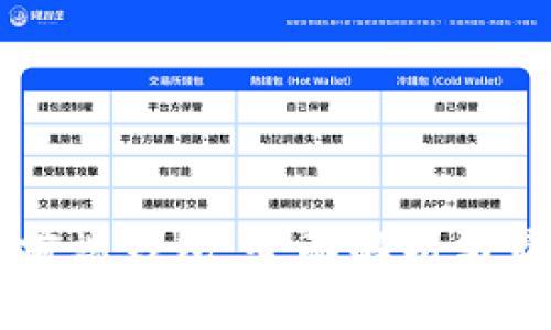 区块链前端钱包：全面解析与最佳实践