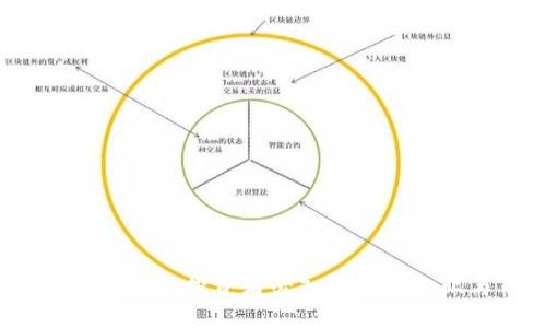 区块链概念股一览：投资者必知的顶尖企业与市场动态