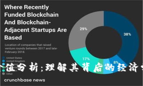 数字货币的价值分析：理解其背后的经济学及未来趋势
