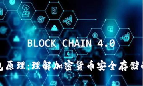 冷钱包原理：理解加密货币安全存储的基础