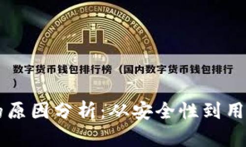 区块链钱包乱象的原因分析：从安全性到用户教育的全面解析