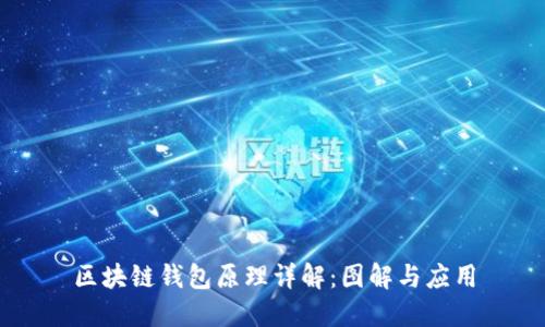 区块链钱包原理详解：图解与应用