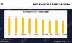 加密货币反洗钱措施全面