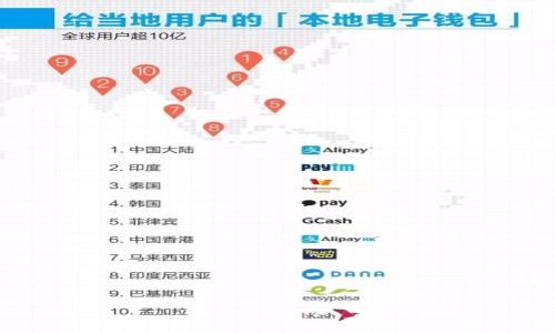 
OK交易所如何购买USDT：新手指南与实战技巧
