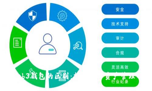 交易所与Web3钱包的区别：揭示数字资产管理的两大核心