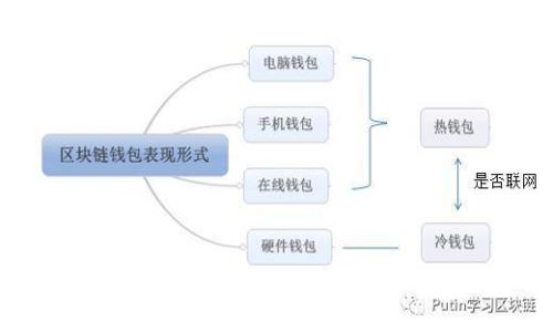 KDPay苹果下载与使用全攻略：轻松享受无现金支付新时代