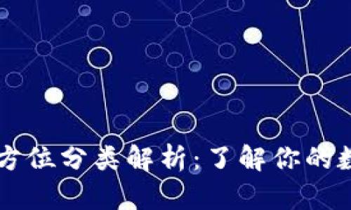 区块链钱包的全方位分类解析：了解你的数字资产存储方式