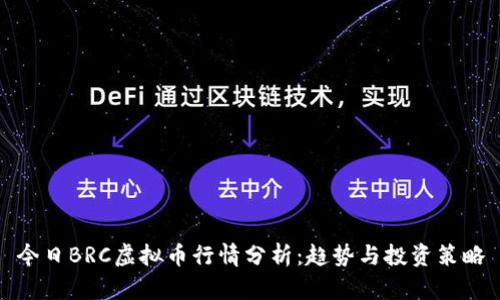 今日BRC虚拟币行情分析：趋势与投资策略