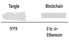 Tokenim：加密货币的未来之路