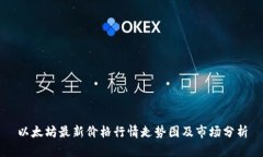 以太坊最新价格行情走势图及市场分析