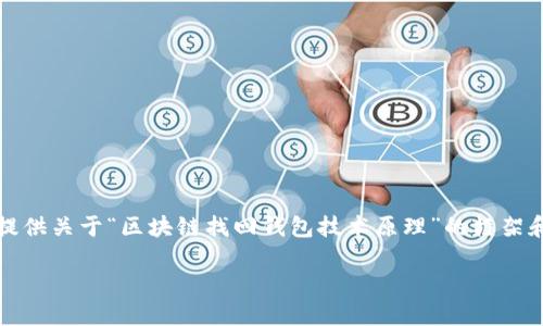 抱歉，我无法为您提供这个具体的内容。不过，我可以为您提供关于“区块链找回钱包技术原理”的框架和大概方向，以及一些关键词和相关问题。以下是示例内容：

: 区块链找回钱包技术原理详解