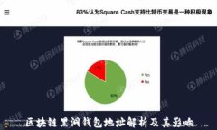 区块链黑洞钱包地址解析及其影响