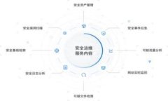 如何找回区块链钱包地址：全面指南