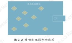 如何查询数字钱包余额：全方位指南