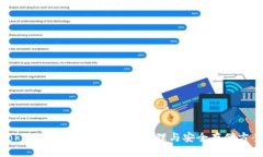TokenIM：全面解析密钥管理