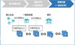 如何解除TokenIM的质押? 全