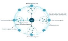 Tokenim：如何安全存储SHI