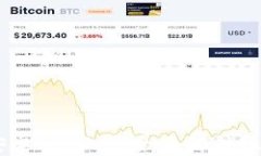 Tokenim 安卓版 2.5：全面解