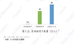 加密货币钱包的用途及其