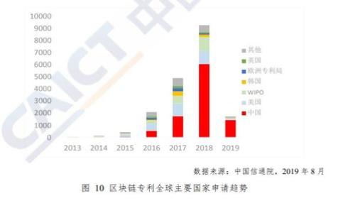 如何处理 Tokenim 上 ETH 被盗事件:法律立案与维权指南