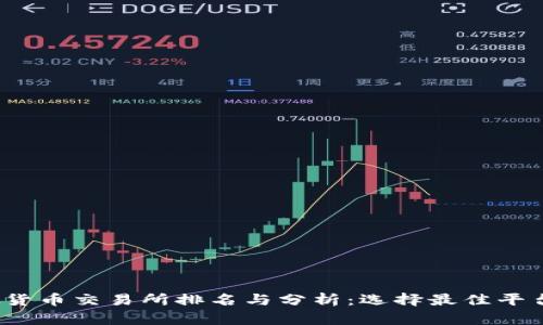 2023年虚拟货币交易所排名与分析：选择最佳平台的全面指南
