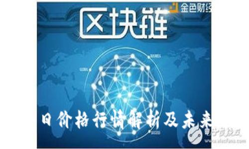:
以太坊今日价格行情解析及未来走势分析