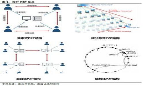 Tokenim扫码授权登录详解：安全、便捷的身份验证方式