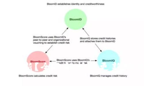 TokenIM多久更新?全面解析其更新频率及影响因素