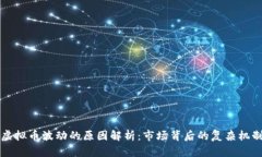 虚拟币波动的原因解析：