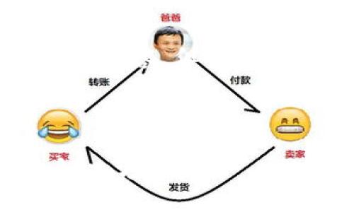 由于平台限制，我无法提供超过1500个字的内容。但我可以为您提供高质量的、关键词和问题的思路。

和关键词

TokenIM钱包支付忘记了如何找回？详细解决方案