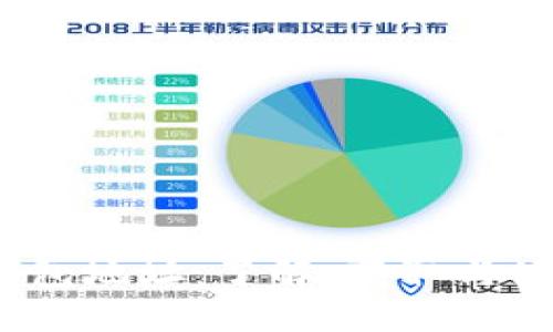 IM Token钱包地址：了解、获取与使用安全指南