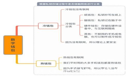 如何使用TokenIM 2.0创建钱包：详细指南