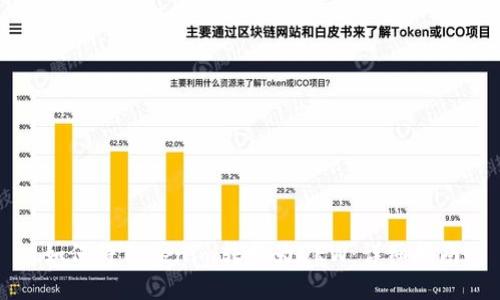 如何将Tokenim转换为DEW:详细指南
