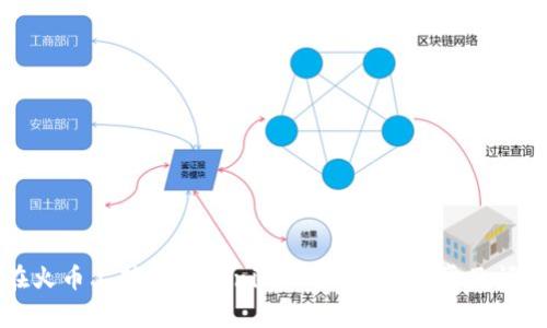 如何在火币上转移Tokenim:详细指南与常见问题解答