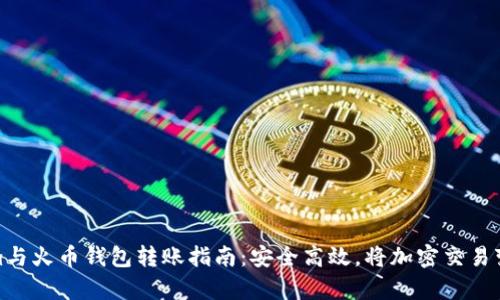 Tokenim与火币钱包转账指南:安全高效,将加密交易变得简单