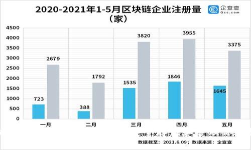 全面解析比特币加密钱包:如何安全存储和管理你的数字资产