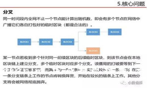 如何使用 Tokenim 完成提现操作?详解全面指南