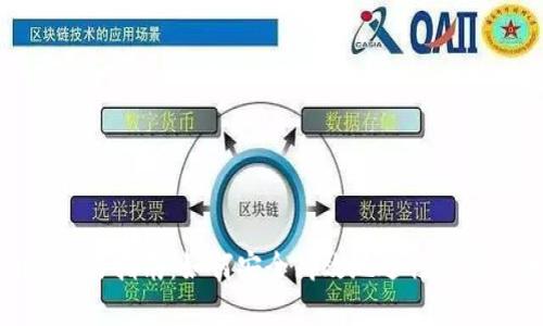Tokenim交易指南：如何安全高效地进行数字货币交易
