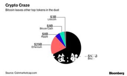 Tokenim为什么不显示估值：解析其背后的原因与影响