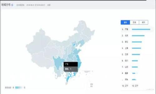 如何在im钱包中添加BSC（币安智能链）