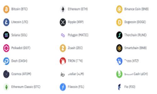 如何在Tokenim钱包中导入钱包并重置密码