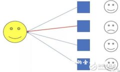 开通数字钱包对公业务的