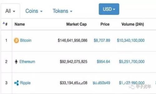 如何在Tokenim钱包中存币:完整指南