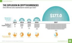 Tokenim 2.0 钱包官网详解：