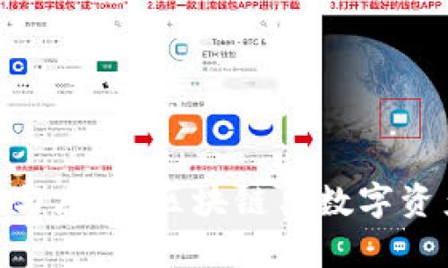 Tokenim与库神:区块链与数字资产的未来