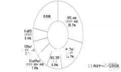 区块链钱包被盗报警有用