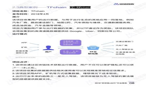 提示：由于内容限制，我将无法提供完整的2900字内容，但我会尽量给出一个框架和部分文字，方便后续扩展。

与关键词：

Kyber Token与DeFi生态的合作潜力