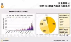 区块链钱包跑路案例分析