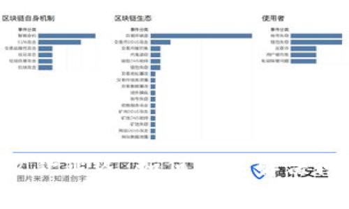 TokenIM收款延迟：如何快速解决问题与体验